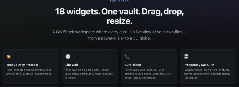 The 2b widget board header, 18 widgets, one vault, drag, drop, resize, above the first row of widget cards: Today daily protocol, Life Wall, Auto-dialer and Prospects call CRM.