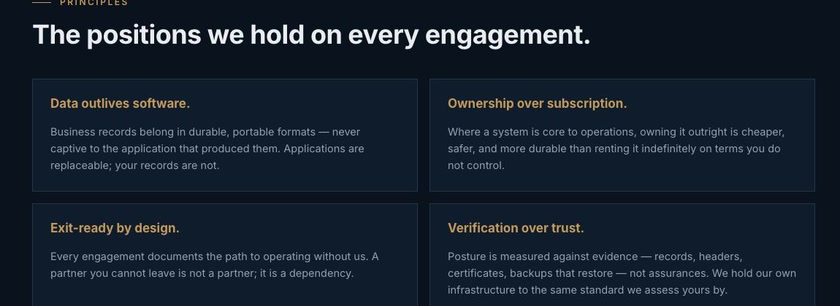 Chainbridge Systems principles grid: data outlives software, ownership over subscription, exit-ready by design, verification over trust.
