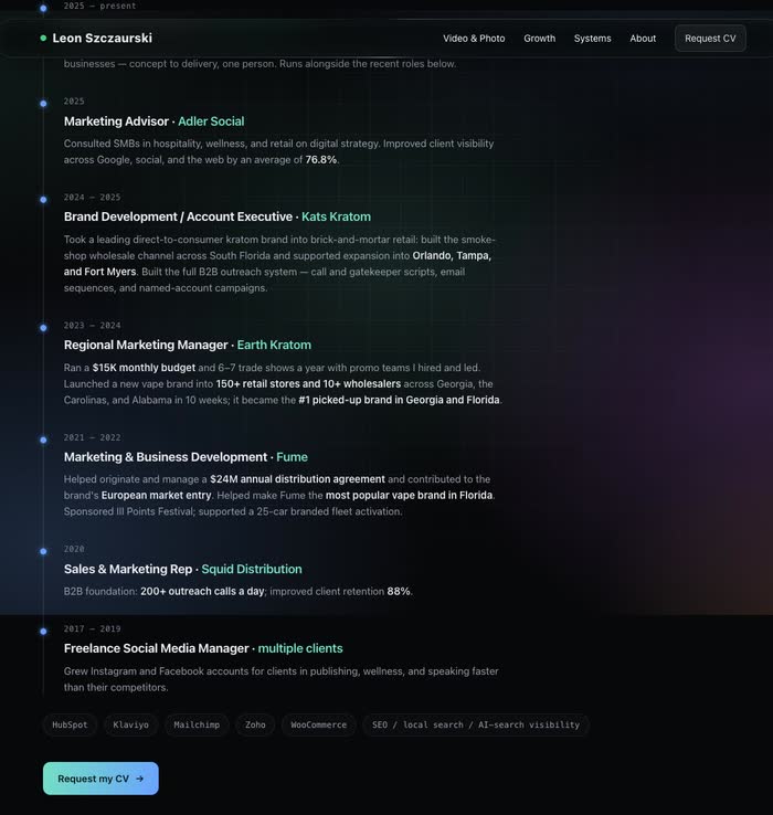 Experience timeline on szczleon.com listing eight years of marketing roles: marketing advisor, brand development and account executive, regional marketing manager, marketing and business development, sales and marketing rep, and freelance social media management.